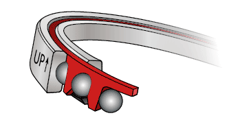 Kaydon angular contact (Type A) bearings