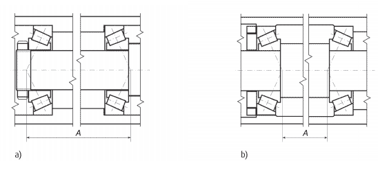 Semi-locating bearing arrangement with floating bearings