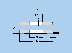 Single direction thrust bearings boundary dimensions
