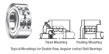 TIMKEN double row angular contact ball bearings
