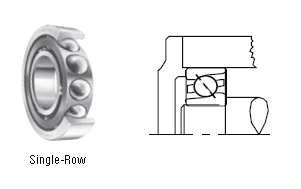 TIMKEN single row angular contact ball bearings