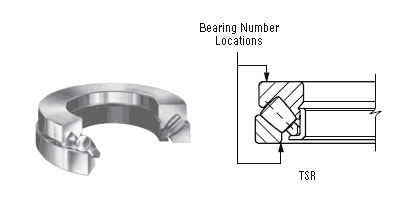 TIMKEN thrust spherical roller bearings