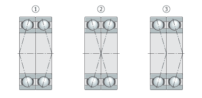 Matched single row deep groove ball bearings