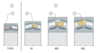 Semiconductors