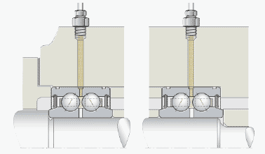 Arrangement of feed lines to more than one FAG bearing on a shaft