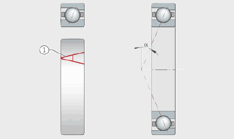 symbol indicating the load direction of the outer ring