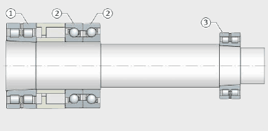 two axial bearings and two double row cylindrical roller bearings