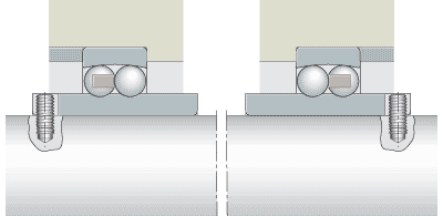 Location of FAG self-aligning ball bearings series 122 