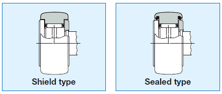 IKO Hex Head Cam Followers sealing structure