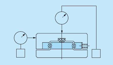 Accuracy check after assembly
