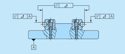 Accuracy of IKO crossed roller way guides mounting