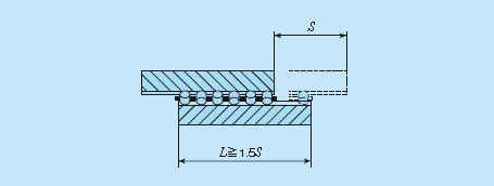 Calculation of IKO crossed roller way length