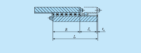 Calculation of IKO crossed roller way cage length for end stopper SB and wiper seal