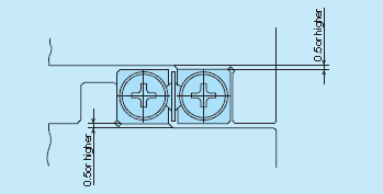 Shape of mounting part