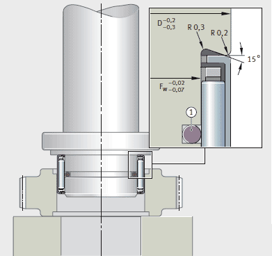 Installation with fitting mandrel