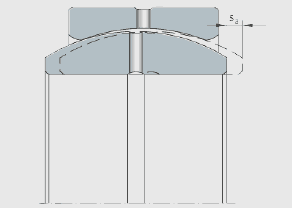 axial internal clearance of INA spherical plain bearings