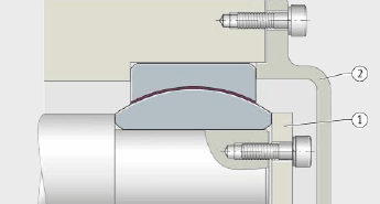 Location by means of end washer and cover