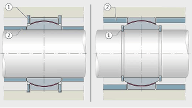 Location by snap rings and spacer rings