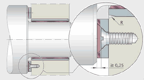 Note the guidelines relations to machining of INA plain bearings