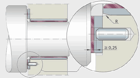 Prevention of rotaton by dowel pin