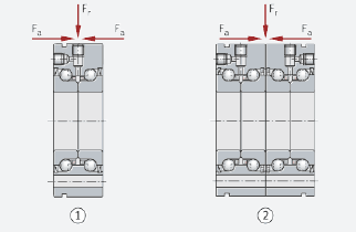 INA axial angular contact ball bearings, double row, with fixing holes