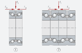 INA Axial angular contact ball bearings, double row, without fixing holes