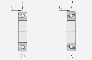 Axial angular contact ball bearings, single row, for any combination