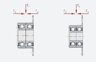 INA Angular contact ball bearing unit, with fixing holes