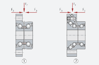 INA Axial angular contact ball bearings, double or triple row, flange with flattened areas, with fixing holes