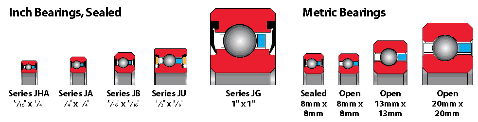 KAYDON inch bearings, sealed, Metric bearings