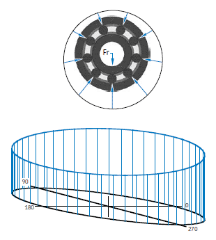 KA040CP0P with 100 lbs. radial load.
        Heavy preload.