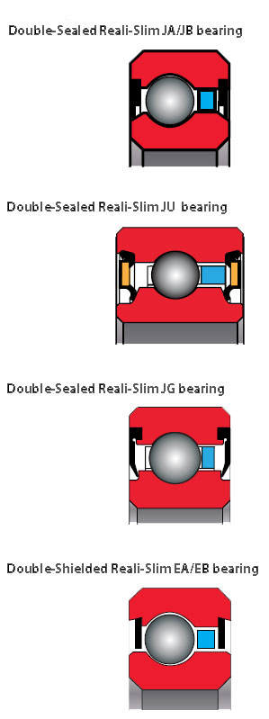 KAYDON sealed thin section bearing