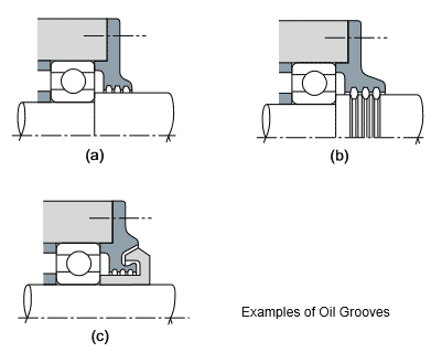 Gap seals, NSK bearing