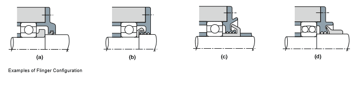  Flinger Configuration