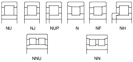 Semiconductors