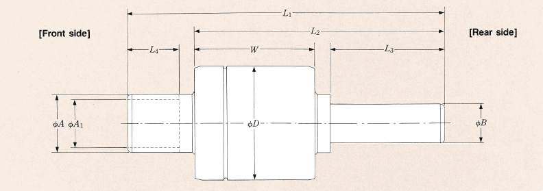 NSK water pump bearing accuracy