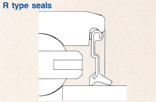 NSK water pump bearings, R type seals