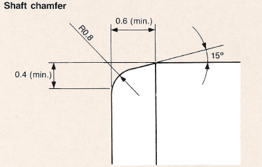 NSK water pump bearing Shaft chamfer