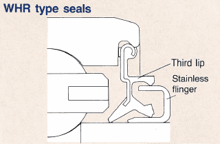 NSK water pump bearings, WHR type seals