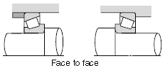 NTN bearing arrangement