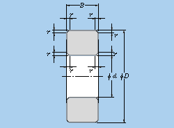 Radial bearing boundary dimensions