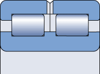 SKF NNC design bearings