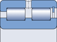 SKF NNCF design bearings