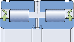 SKF NNF design sealed bearings