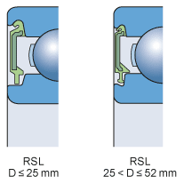 SKF deep groove ball bearings low-friction seals