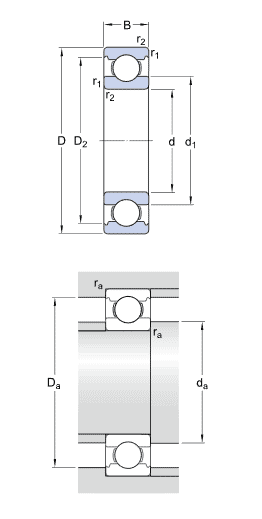 Skf Ball Bearing Dimensions Chart