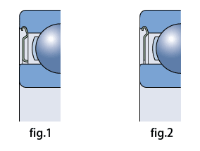 SKF deep groove ball bearings shields