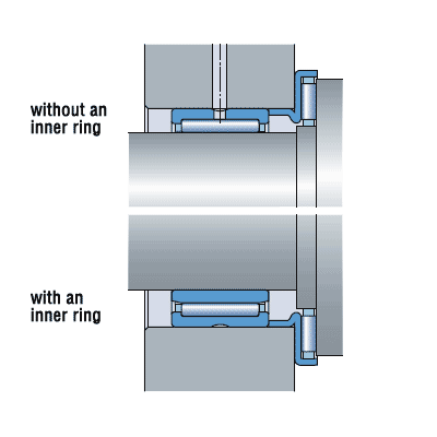 SKF needle roller thrust bearings, AXW series, combined with a needle roller bearing with machined rings