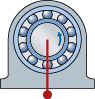 Conditions of rotation and loading 1