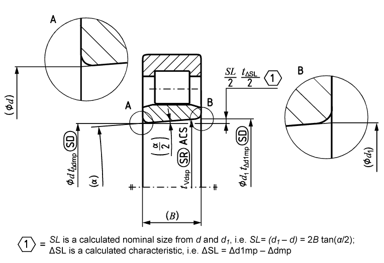 Normal, P6 and P5 class tolerances for SKF tapered bores bearings, taper 1:12